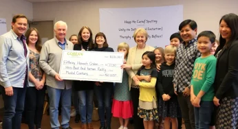 Republican Women’s Club Donates $2,000 to Local Charity
